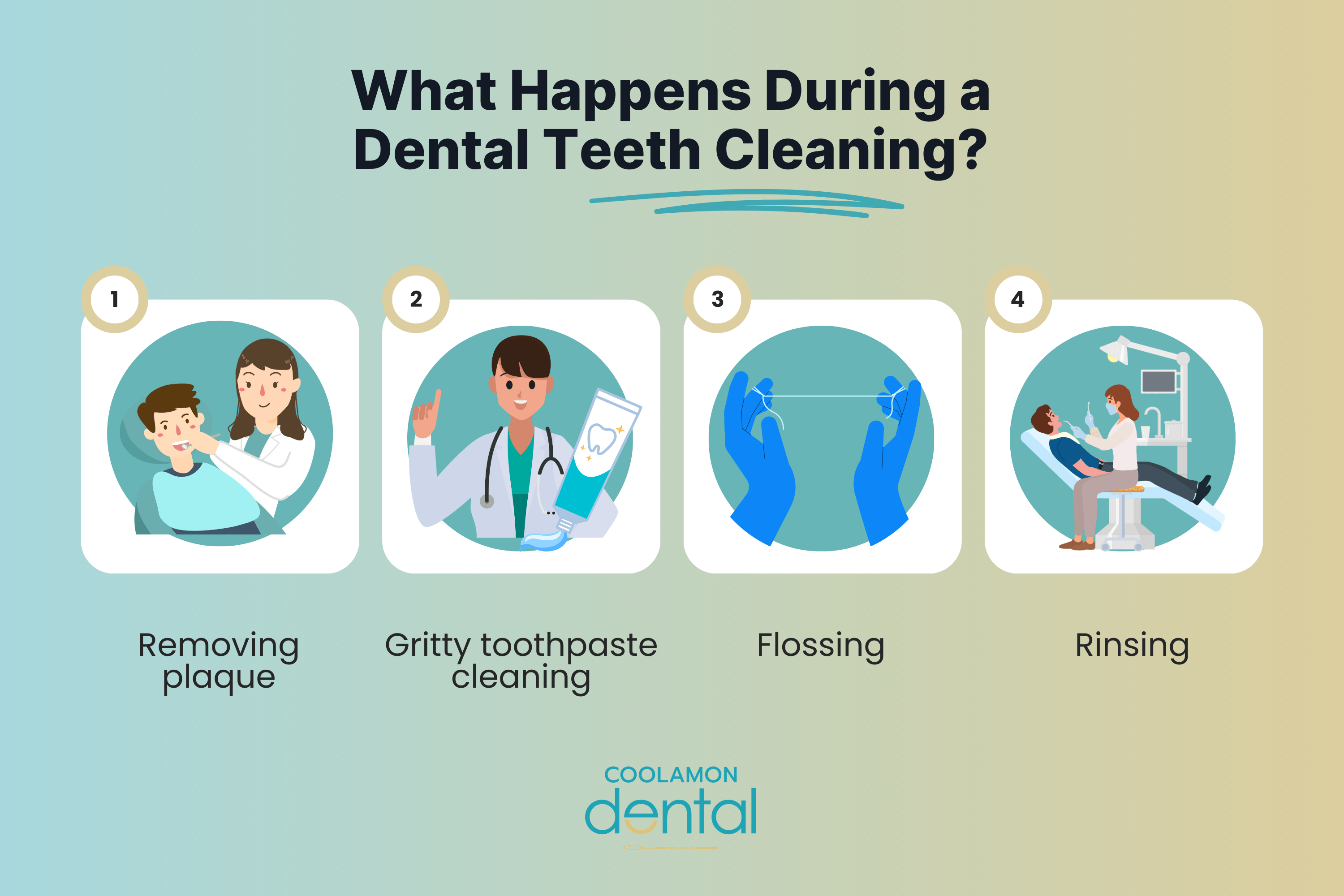 What Happens During a Dental Teeth Cleaning